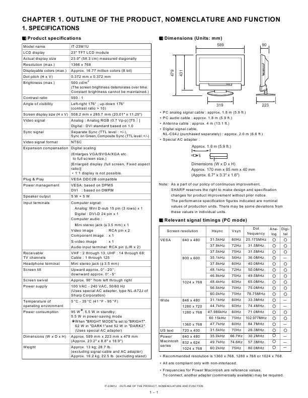 Сервисная инструкция Sharp IT-23M1U