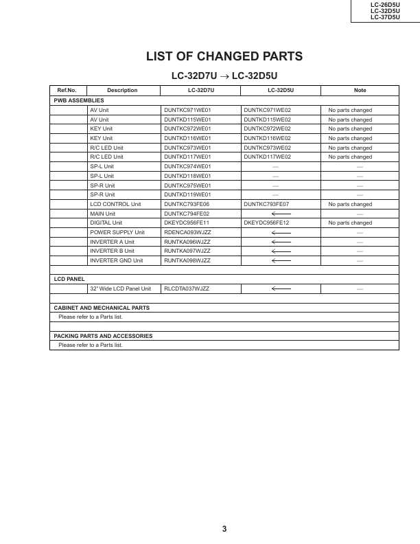 Сервисная инструкция Sharp LC-26D5U, LC-32D5U, LC-37D5U