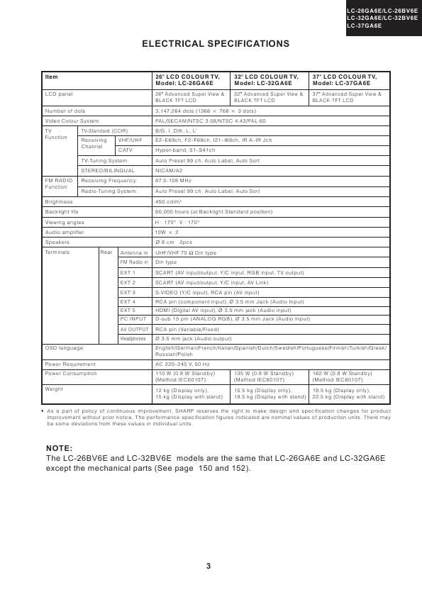 Сервисная инструкция Sharp LC-26BV6E, LC-32BV6E