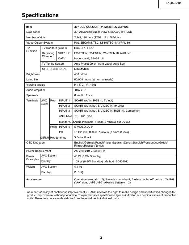 Сервисная инструкция Sharp LC-30HV2E