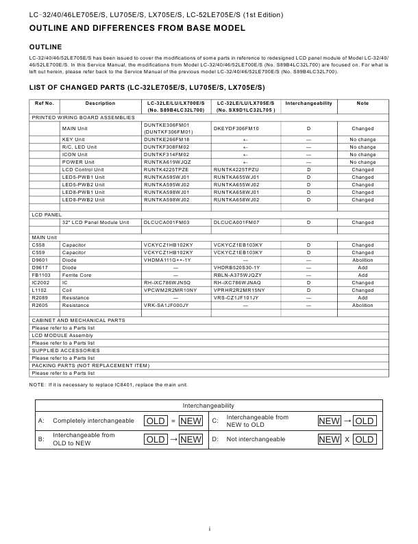 Сервисная инструкция Sharp LC-32LU705E, LC-40LU705E, LC-46LU705E