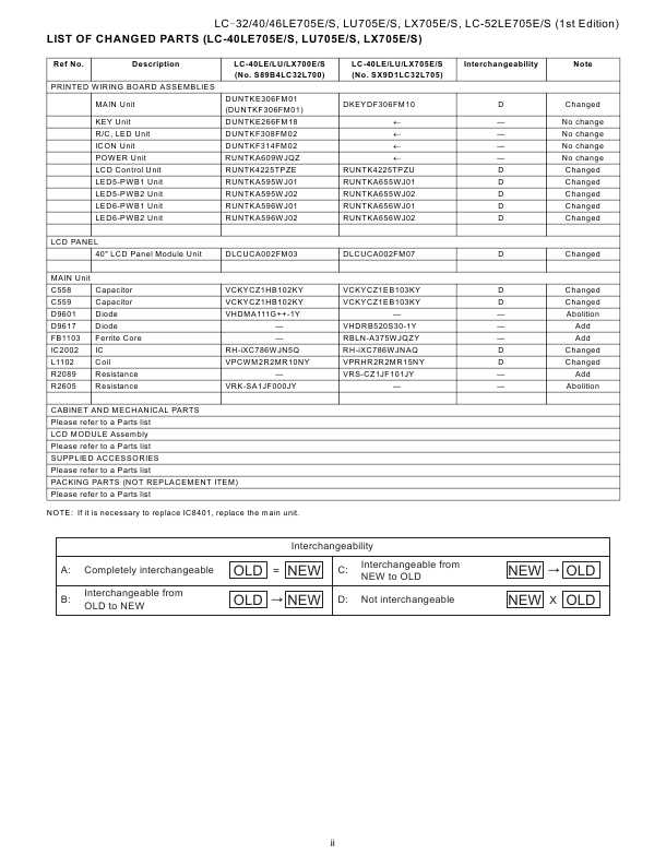 Сервисная инструкция Sharp LC-32LU705E, LC-40LU705E, LC-46LU705E