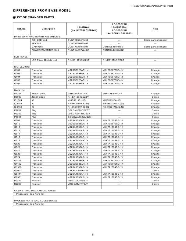 Сервисная инструкция Sharp LC-32SB21U, LC-32SB23U, LC-32SB220U