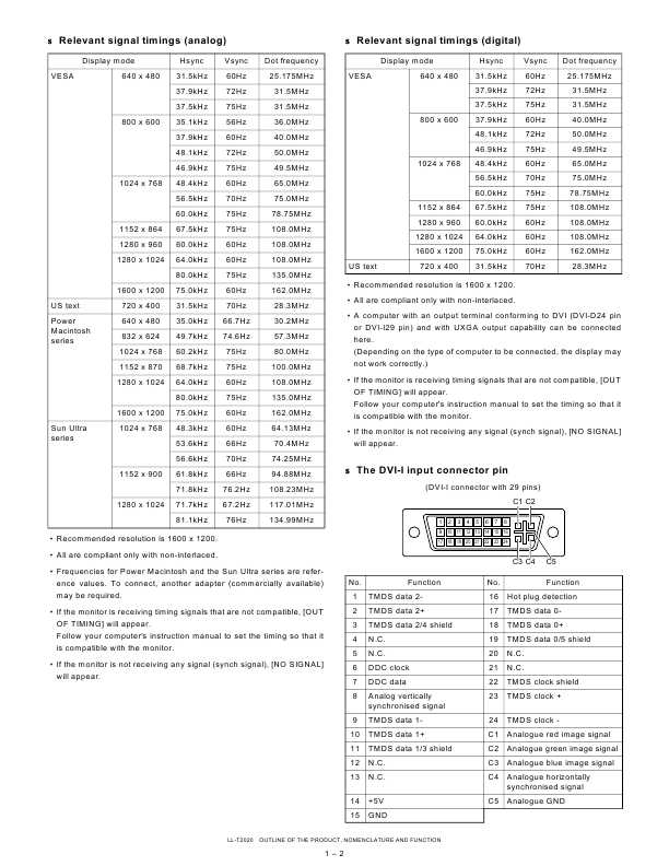 Сервисная инструкция Sharp LL-T2020