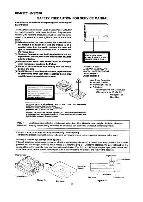 Сервисная инструкция Sharp MD-MS701, MD-MS702