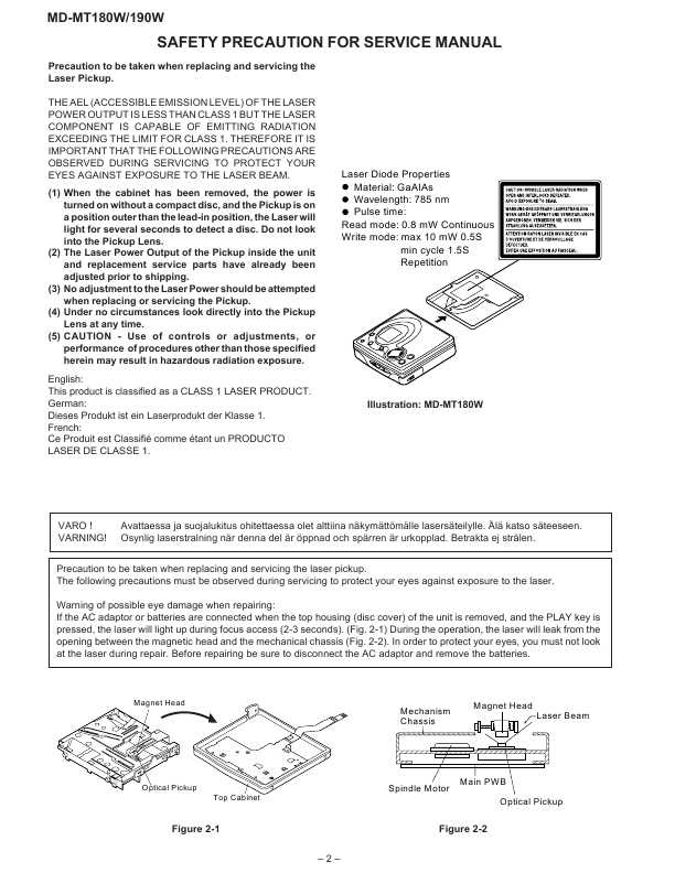 Сервисная инструкция Sharp MD-MT190W, MD-MT180W