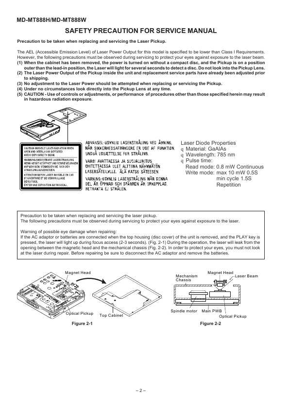 Сервисная инструкция Sharp MD-MT888W