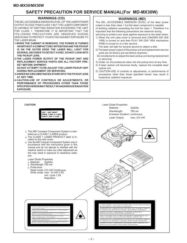 Сервисная инструкция Sharp MD-MX30W