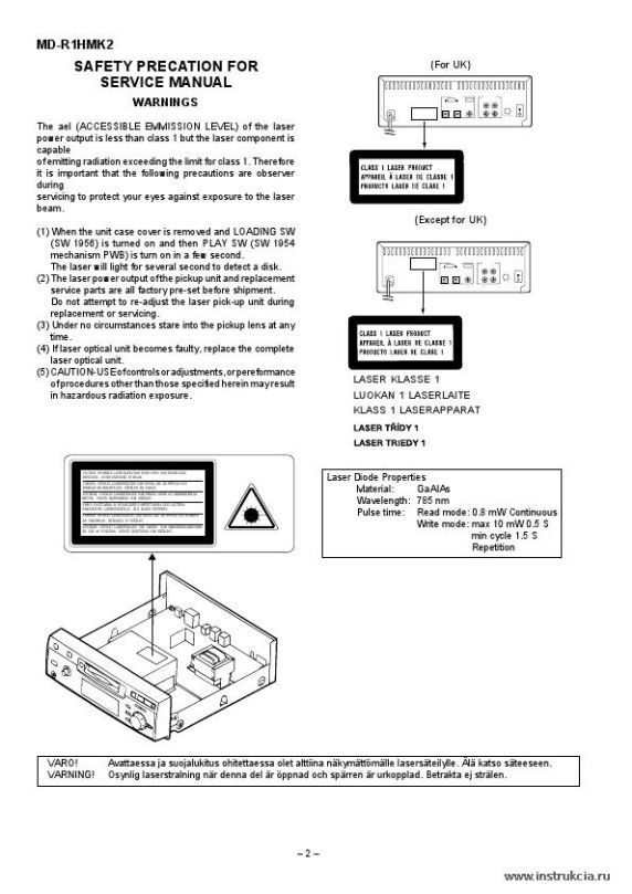 Сервисная инструкция SHARP MD-R1HMK2