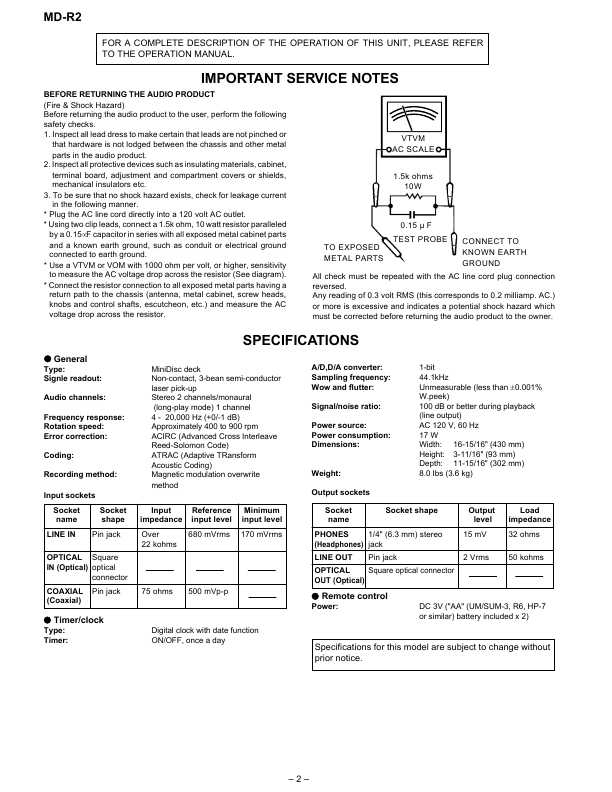 Сервисная инструкция Sharp MD-R2