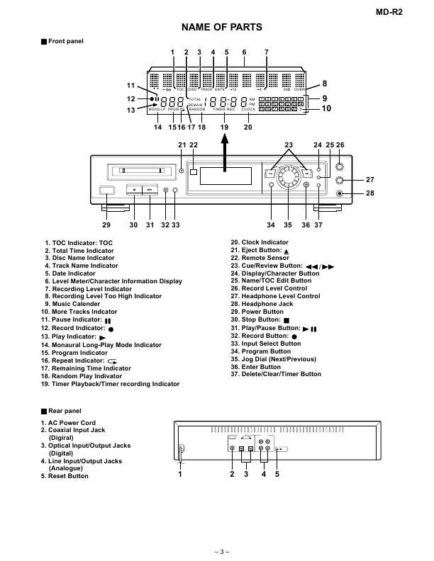 Сервисная инструкция Sharp MD-R2