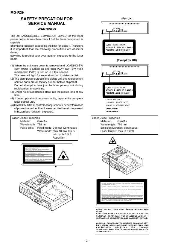 Сервисная инструкция Sharp MD-R3H