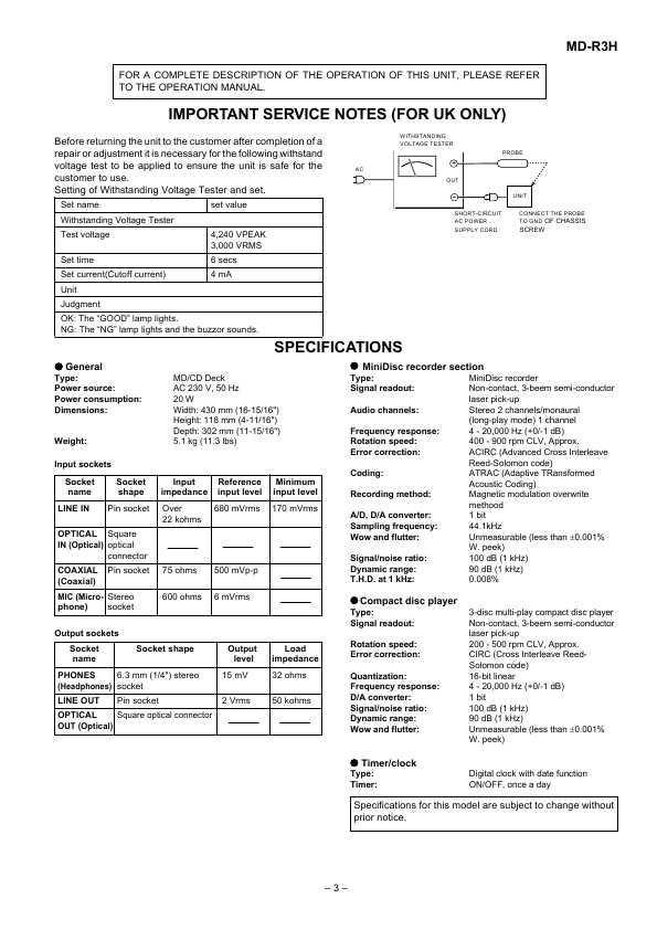 Сервисная инструкция Sharp MD-R3H