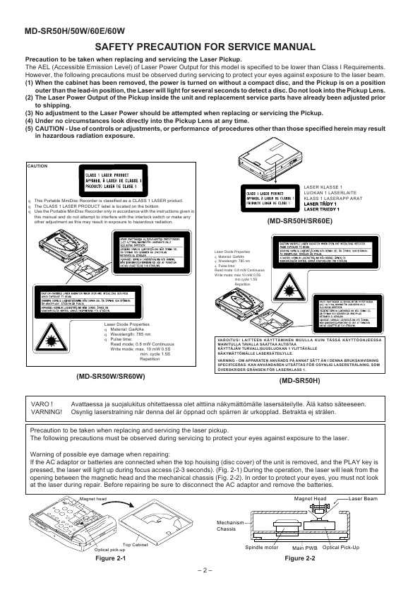 Сервисная инструкция Sharp MD-SR50H