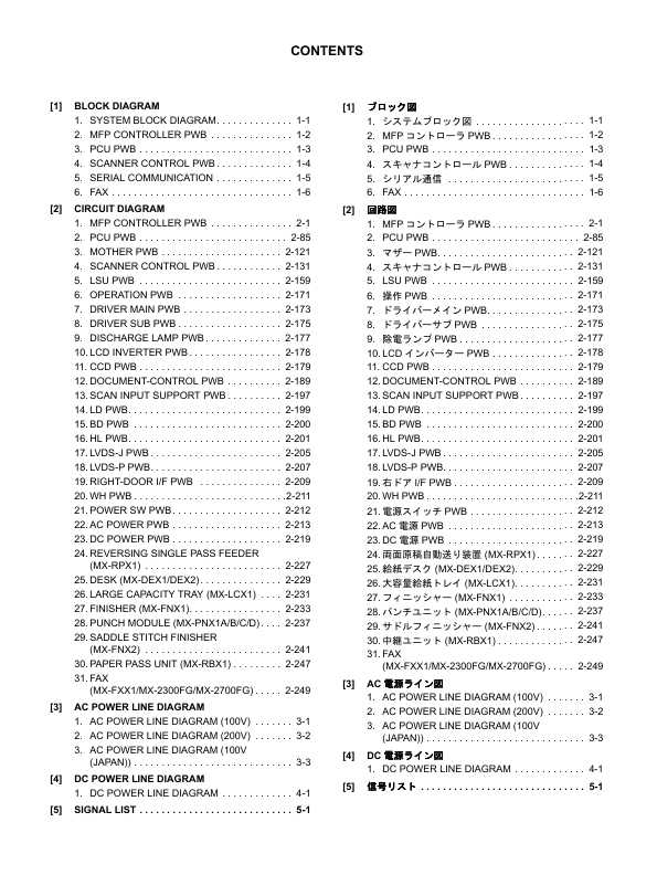 Сервисная инструкция Sharp MX-2300, MX-2700 CIRCUIT DIAGRAMS