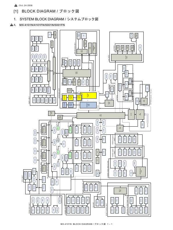 Сервисная инструкция Sharp MX-3600, 4100, 4101, 5000, 5001 CIRCUIT DIAGRAM