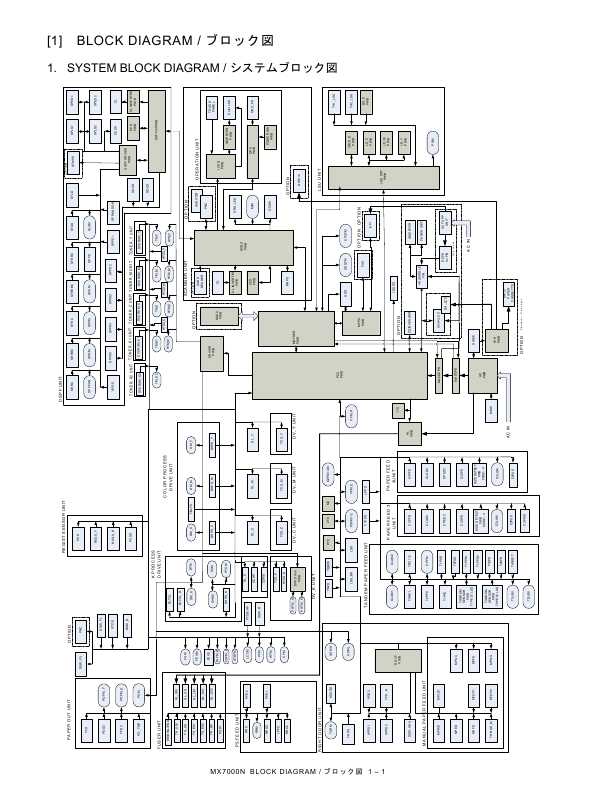 Сервисная инструкция Sharp MX-5500N, 6200N, 7000N CIRCUIT DIAGRAMS