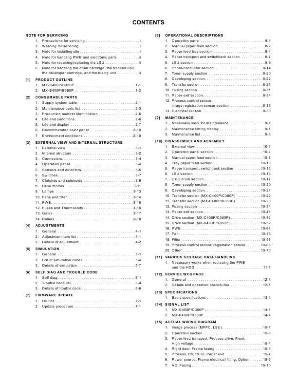 Сервисная инструкция Sharp MX-B380P, B400P, C380P, C400P