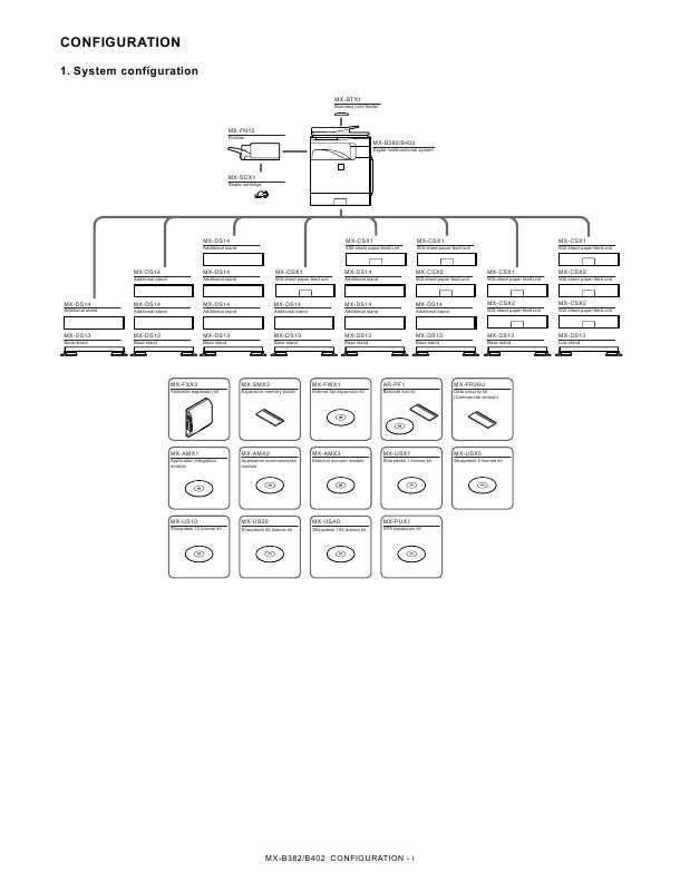 Сервисная инструкция Sharp MX-B382, MX-B402 INSTALLATION MANUAL