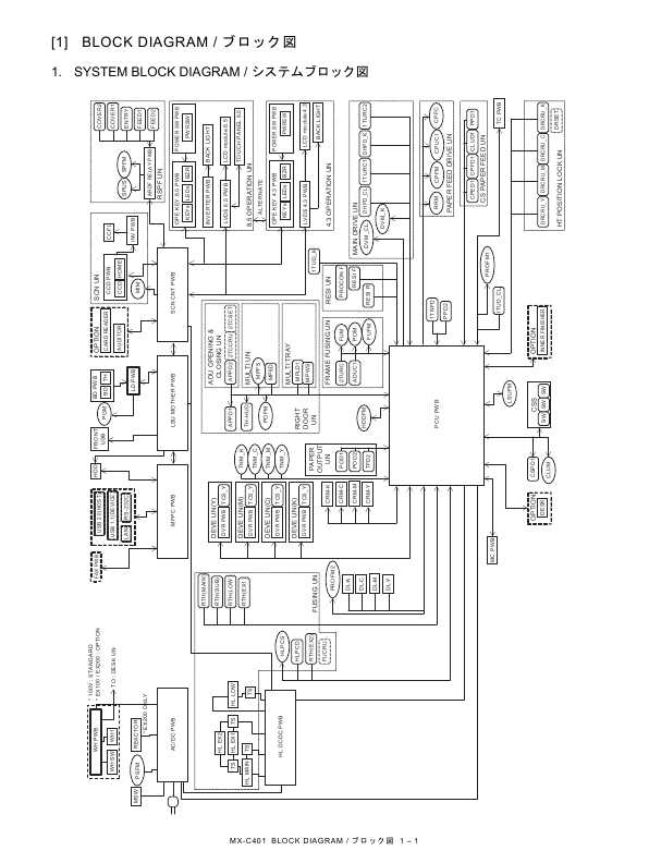 Сервисная инструкция Sharp MX-C310, C311, C380, C381, C400, C401 CIRCUIT DIAGRAMS