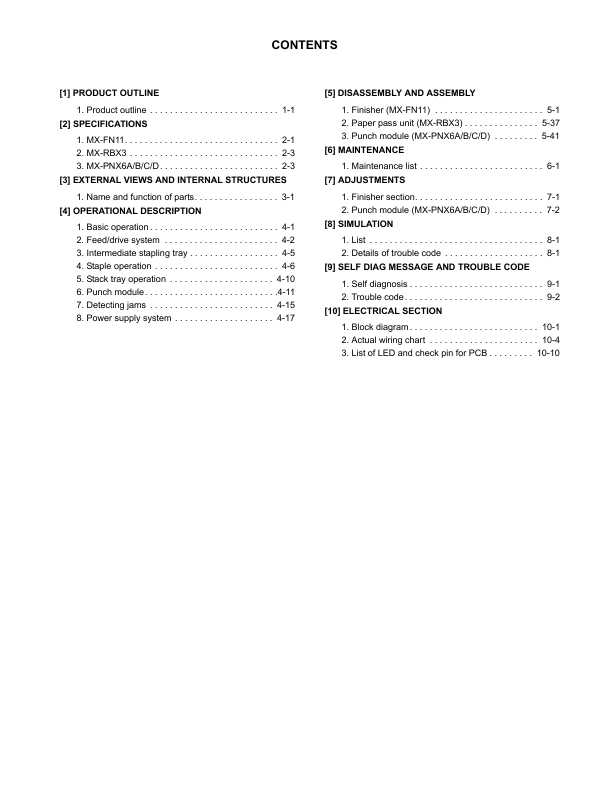 Сервисная инструкция Sharp MX-FN11, RBX3, PNX6