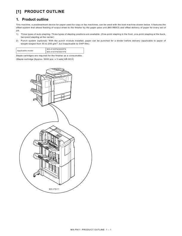 Сервисная инструкция Sharp MX-FN11, RBX3, PNX6