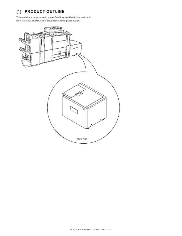 Сервисная инструкция Sharp MX-LCX3