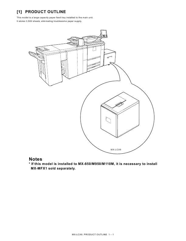 Сервисная инструкция Sharp MX-LCX6