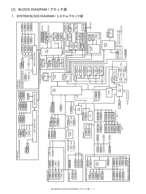 Сервисная инструкция Sharp MX-M283, M363, M453, M503 CIRCUIT DIAGRAM