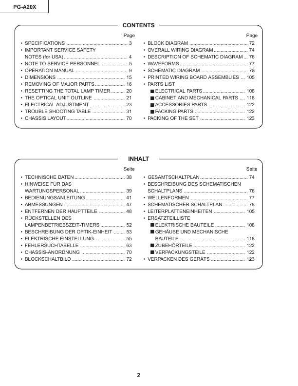 Сервисная инструкция Sharp PG-A20X