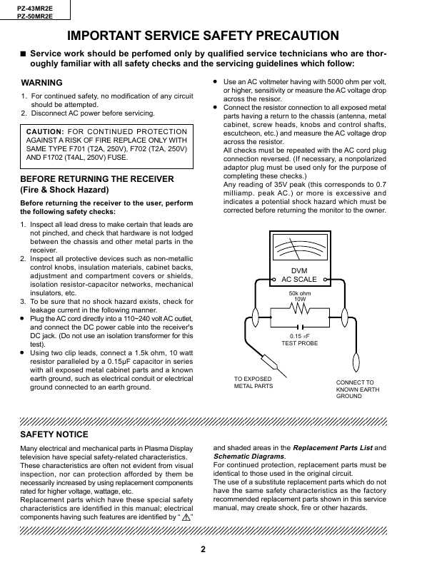 Сервисная инструкция Sharp PZ-43MR2E, PZ-50MR2E
