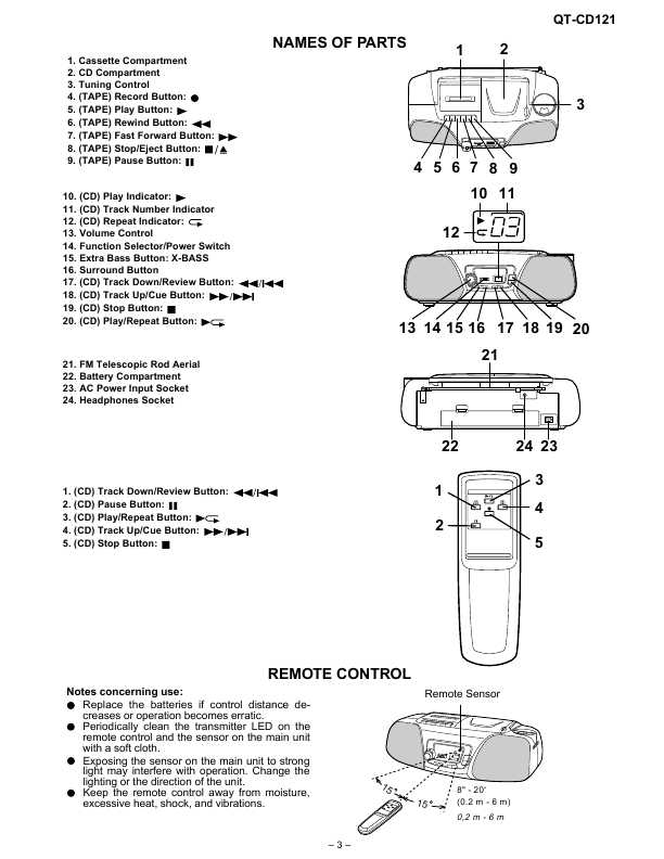 Сервисная инструкция Sharp QT-CD121