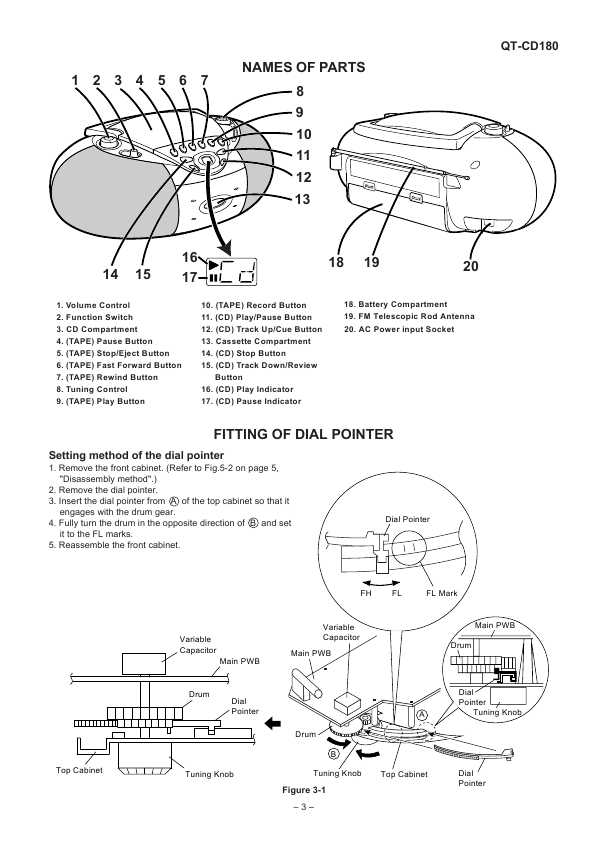 Сервисная инструкция SHARP QT-CD180