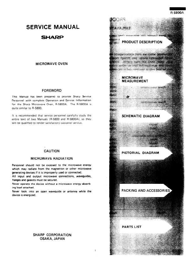 Сервисная инструкция Sharp R-5800A