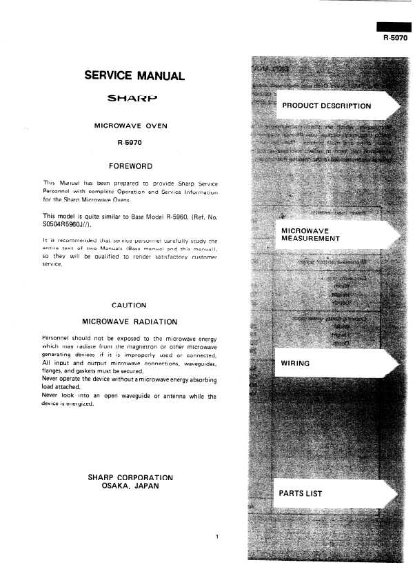 Сервисная инструкция Sharp R-5970