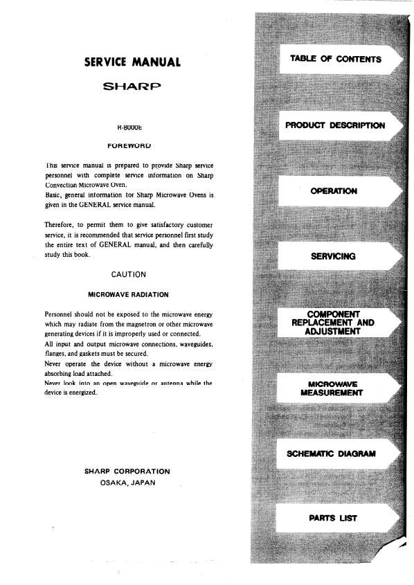 Сервисная инструкция Sharp R-8000E