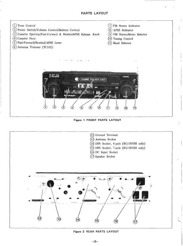 Сервисная инструкция Sharp RG-5850H-E