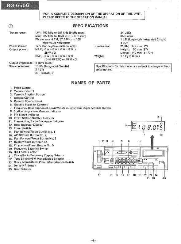 Сервисная инструкция Sharp RG-655