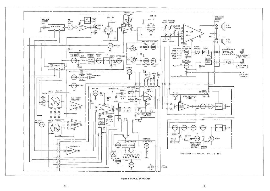 Сервисная инструкция Sharp RG-6550H-E