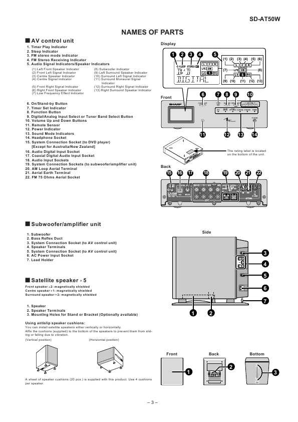 Сервисная инструкция Sharp SD-AT50W