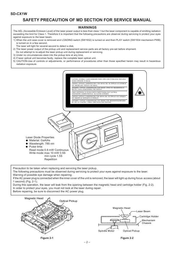 Сервисная инструкция Sharp SD-CX1W