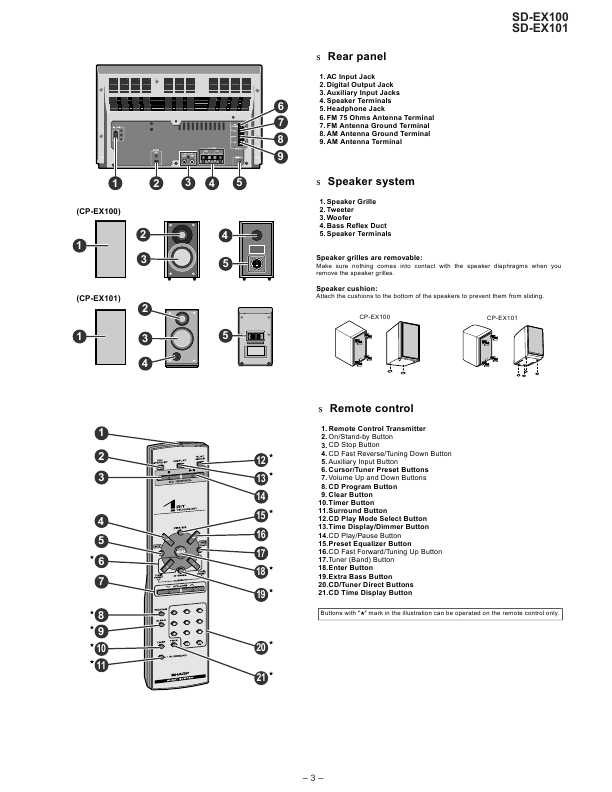 Сервисная инструкция Sharp SD-EX100, SD-EX101