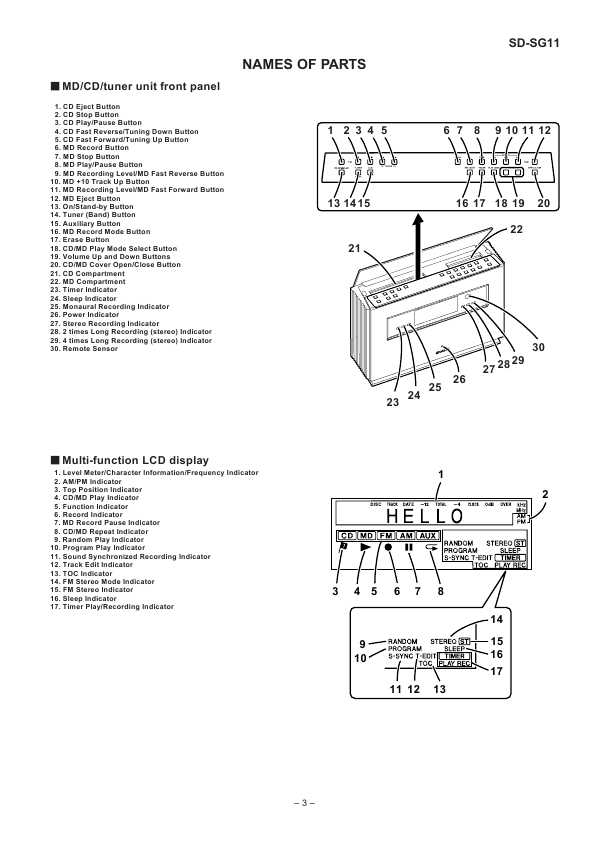 Сервисная инструкция Sharp SD-SG11