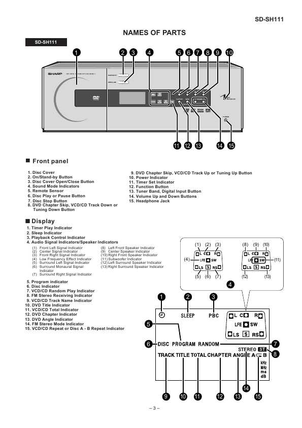 Сервисная инструкция Sharp SD-SH111