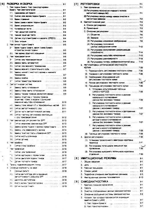 Сервисная инструкция Sharp SF-2014, SF-2114, SF-2214 RUS