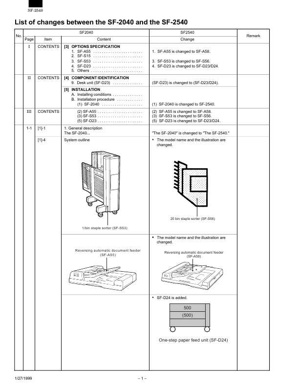 Сервисная инструкция Sharp SF-2540