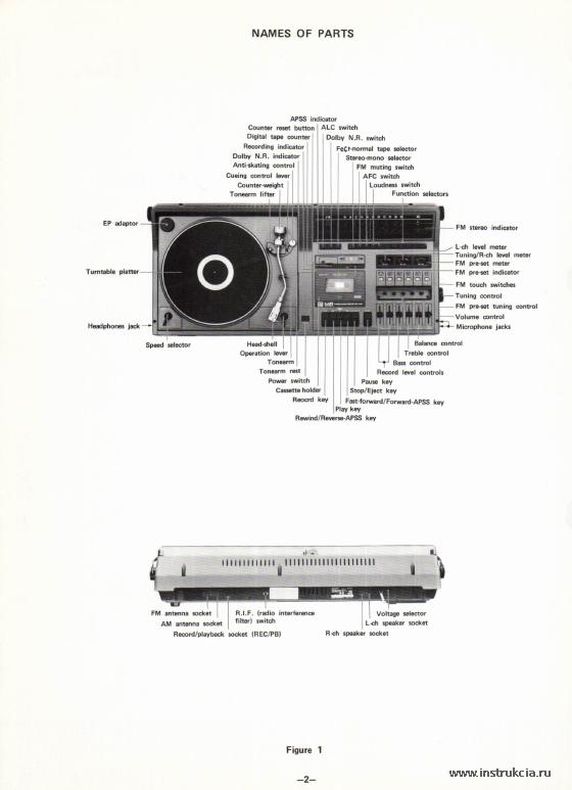 Сервисная инструкция SHARP SG-450H