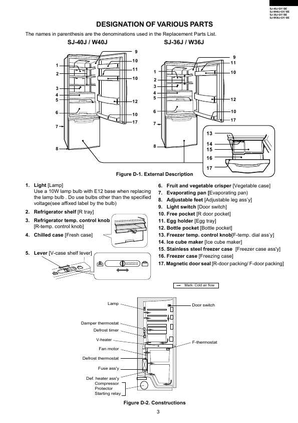 Сервисная инструкция Sharp SJ-36J, SJ-40J