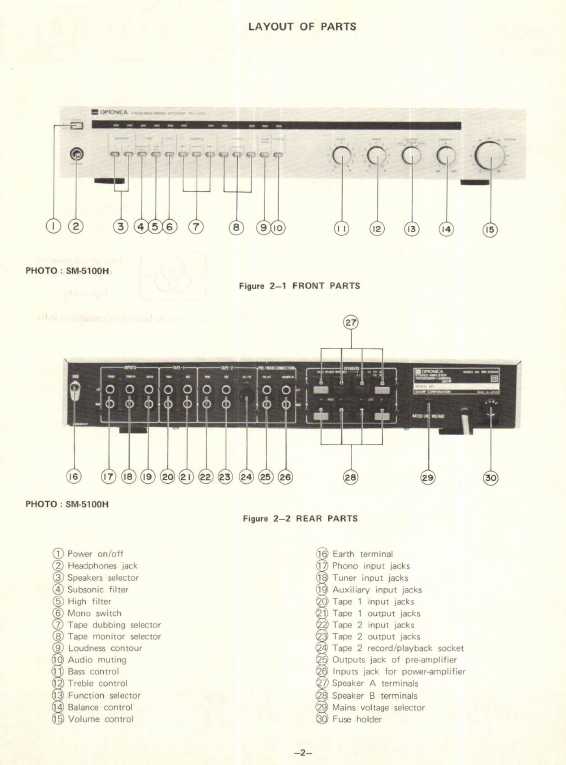 Сервисная инструкция Sharp SM-5100HB OPTONICA