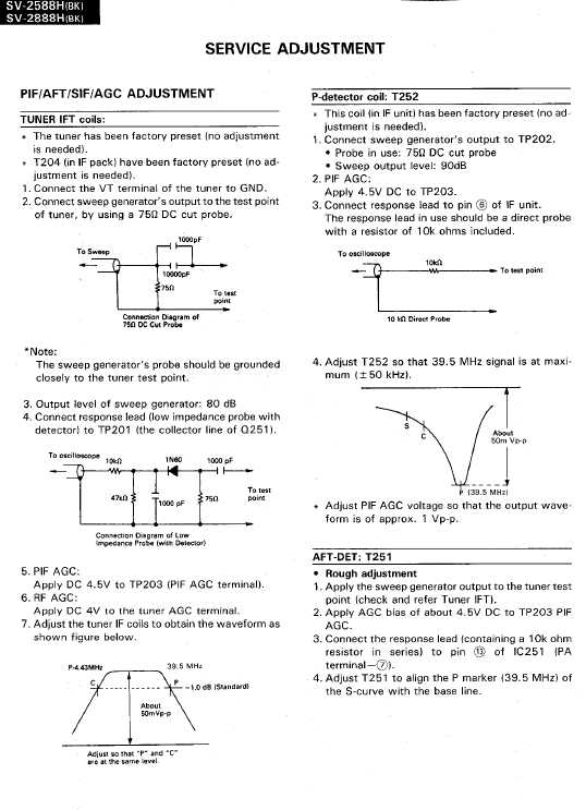 Сервисная инструкция Sharp SV-2888H